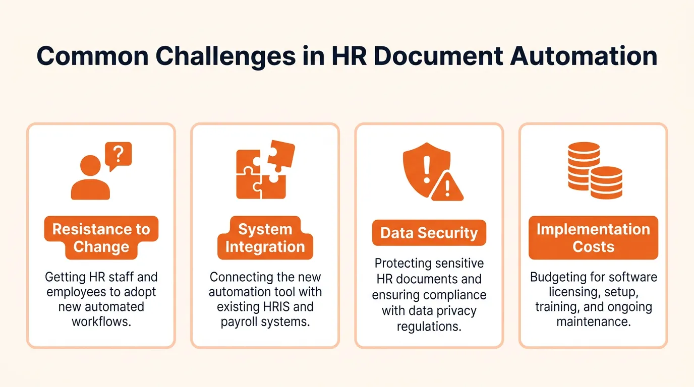 Challenges in HR Document Automation